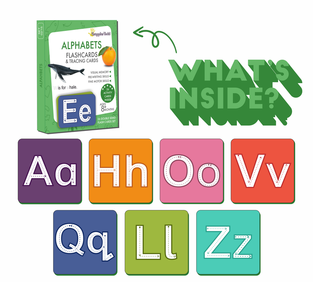 GrapplerTodd - Activity Flash Cards | Alphabets & Shapes and Colours Flash Cards Flashcards for Kids